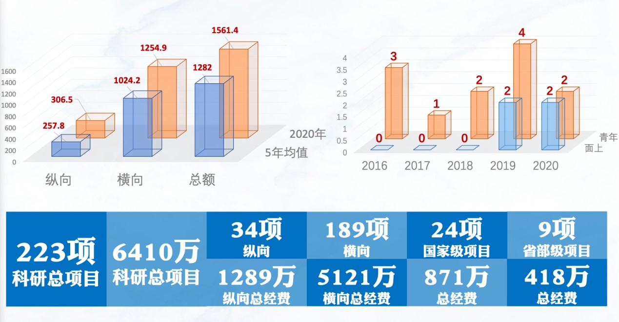 图片包含 图表 描述已自动生成