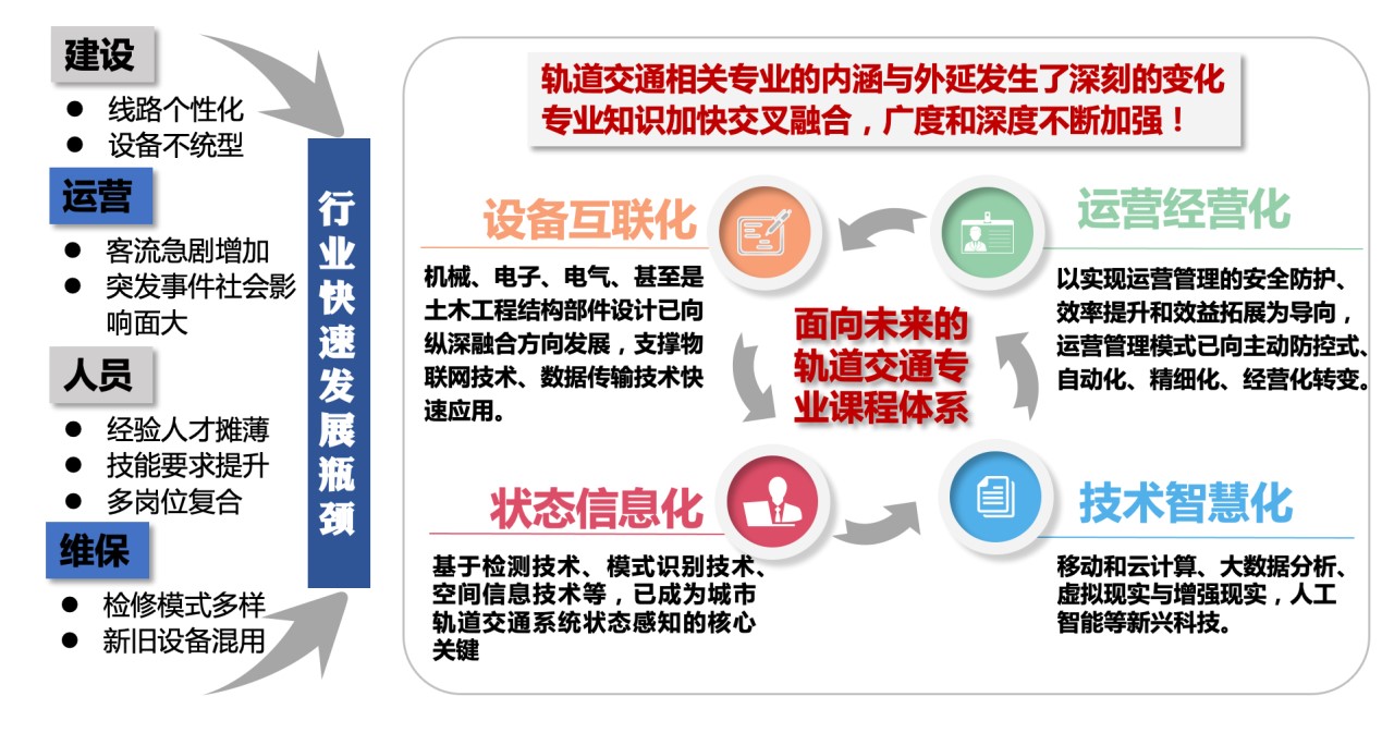 图片包含 图示 描述已自动生成